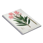 Carnet Oléandre de "Phytographie Medicale" par le RO de (Côté Droit)
