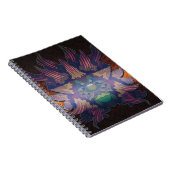 Carnet Ombriani (Côté Droit)