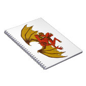 Carnet Orang Bati (Côté Droit)