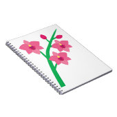 Carnet Orchidées (Côté Droit)