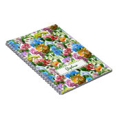 Carnet Orchidées Motif Floral Nom du monogramme (Côté Droit)