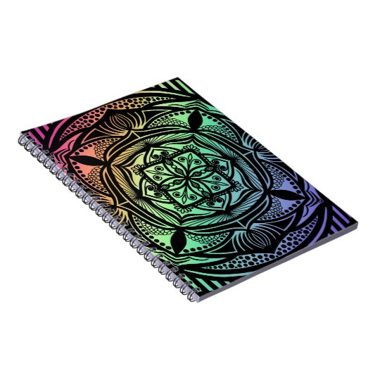 Carnet Ordinateur portable à immersion (Côté Droit)