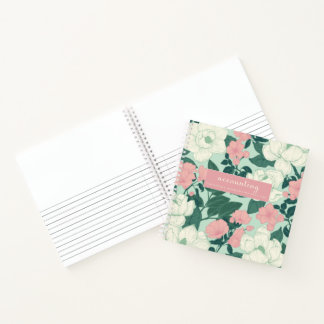 Carnet ordinateur portable brandes mini lab