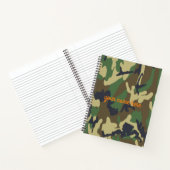 Carnet Ordinateur portable Camouflage personnalisé (Intérieur)