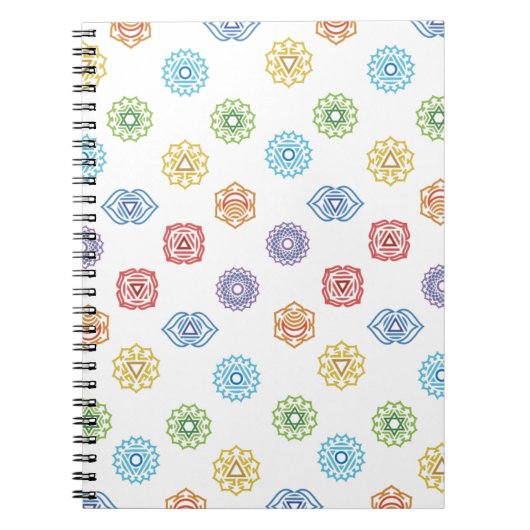 Carnet Ordinateur portable Chakra Energy (Devant)