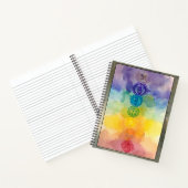 Carnet Ordinateur portable Chakras (Intérieur)