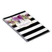 Carnet Ordinateur portable de fleurs d'aquarelle violette (Côté Droit)