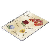 Carnet Ordinateur portable Inspiration - Augmenter (Côté gauche)