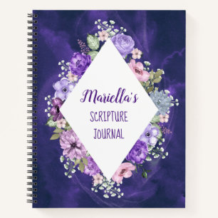 Carnet Ordinateur portable personnalisé de fleurs d'aqua
