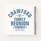 Carnet Ordinateur portable Spiral Reunion Familiale Perso (Dos)