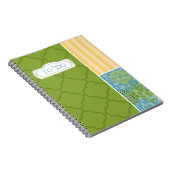Carnet Ordinateur portable "To Do" - Spring Green (Côté Droit)