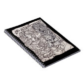 Carnet Organe des inquiétudes (Côté Droit)