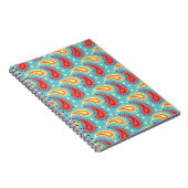 Carnet Oriental Turquoise Orange Perse Motif Paisley (Côté Droit)