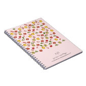 Carnet Ornements sur le thème de Noël (Côté Droit)