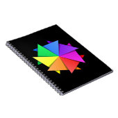 Carnet orogami (Côté Droit)