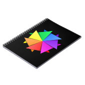 Carnet orogami (Côté gauche)