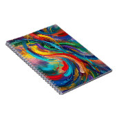 Carnet Où les idées deviennent de l'art (Côté Droit)