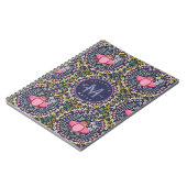 Carnet Owl Folk Navy (Côté gauche)