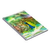 Carnet Paiement numérique de Peacock (Côté Droit)