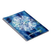 Carnet paisible de pensées (Côté Droit)