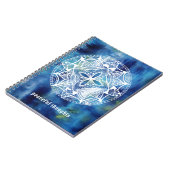 Carnet paisible de pensées (Côté gauche)