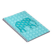 Carnet Paisley - bleu turquoise et aqua (Côté Droit)