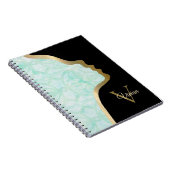Carnet Pale Jade Noir Et Or Face (Côté Droit)