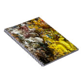 Carnet Palette de l'artiste #1 (Côté Droit)