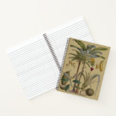 Carnet Palm Antique Fruit Tropical Art Botanique (Intérieur)