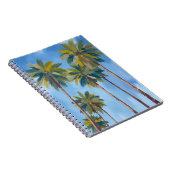 Carnet Palmiers Aquarelle Tropicale Peints (Côté Droit)