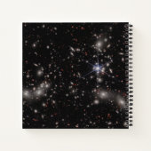 Carnet Pandora's Cluster (Dos)