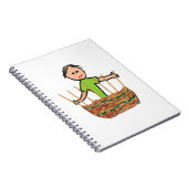Carnet Panier (Côté Droit)