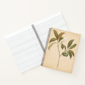 Carnet Panneau Décor Cobalt I (Intérieur)