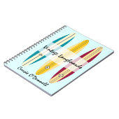 Carnet Panneaux vintages (Côté gauche)