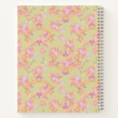 Carnet Pansies dans un bol (Dos)