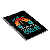 Carnet Papa voilier (Côté Droit)