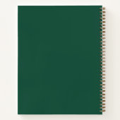 Carnet Papagayo (Dos)