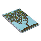 Carnet Papier peint frise d'arbre de William Morris (Côté Droit)