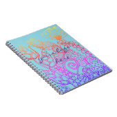 Carnet Papillon d'Imaginaire turquoise (Côté Droit)