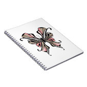 Carnet Papillon d'ouverture (Côté Droit)