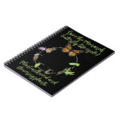 Carnet Papillon monarque (Côté gauche)