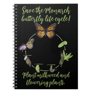 Carnet Papillon monarque