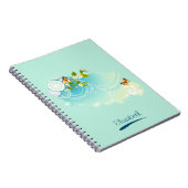 Carnet Papillons et fleurs (Côté Droit)