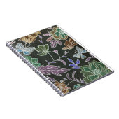 Carnet Papillons et fleurs Arrière - plans foncés Concept (Côté Droit)