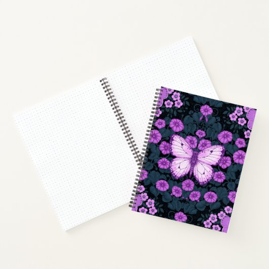 Carnet Papillons et symétrie des fleurs, violet et bleu (Intérieur)
