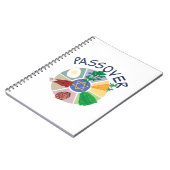 Carnet Pâque (Côté gauche)