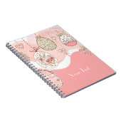Carnet Pâques doux (Côté Droit)