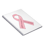 Carnet Parents de naissance (Côté Droit)