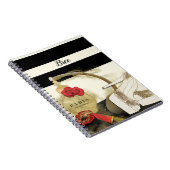 Carnet Paris Parfum Parfum Roses Talons & Rouge à Lèvres (Côté Droit)