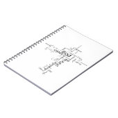 Carnet paroles chrétiennes (Côté gauche)